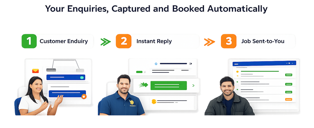 trade management solutions AI chatbot capturing leads for a trades business website